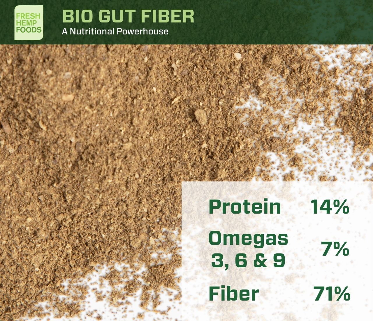 Bio Gut Fiber Image (1)