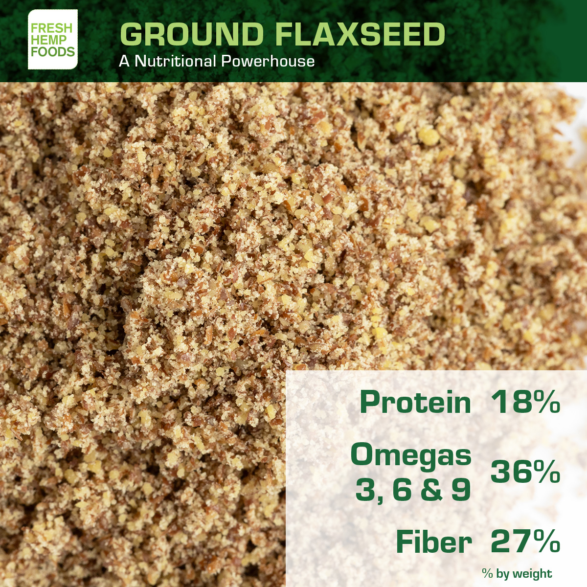 FHF_infographics_Ground_Flaxseed_WEB