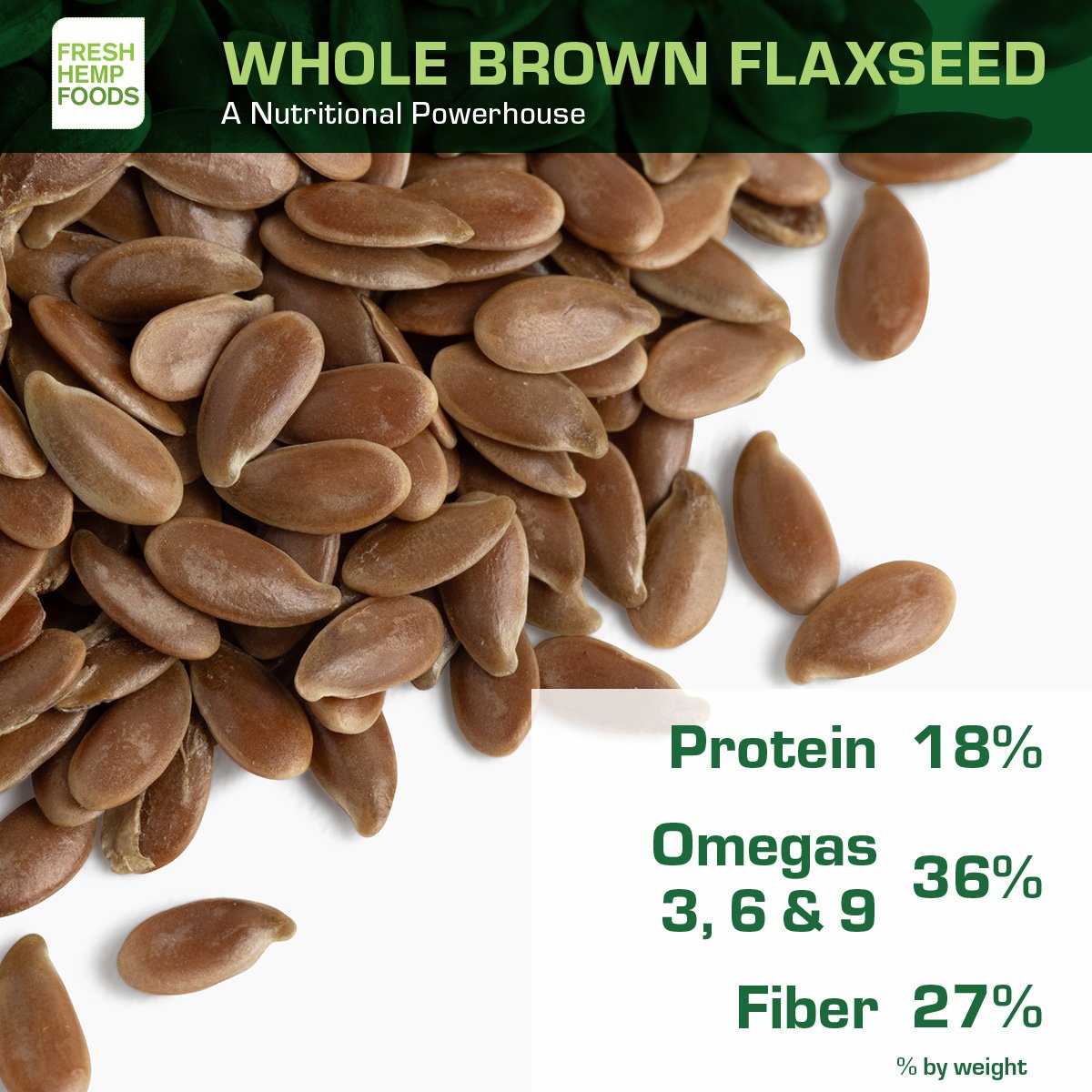 FHF_infographics_Whole_Brown_Flaxseed_WEB
