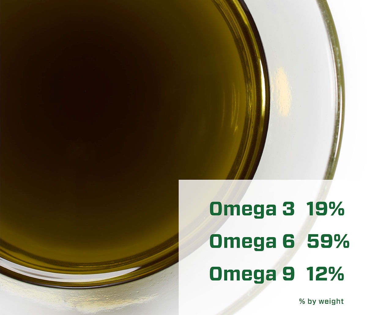 Hemp Seed Oil